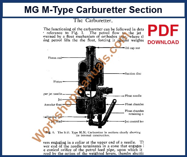 MG M-Type instruction manual sample page: the carburetter, Section IV