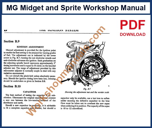 MG Midget and Sprite workshop manual sample page: ignition adjustment, Section B