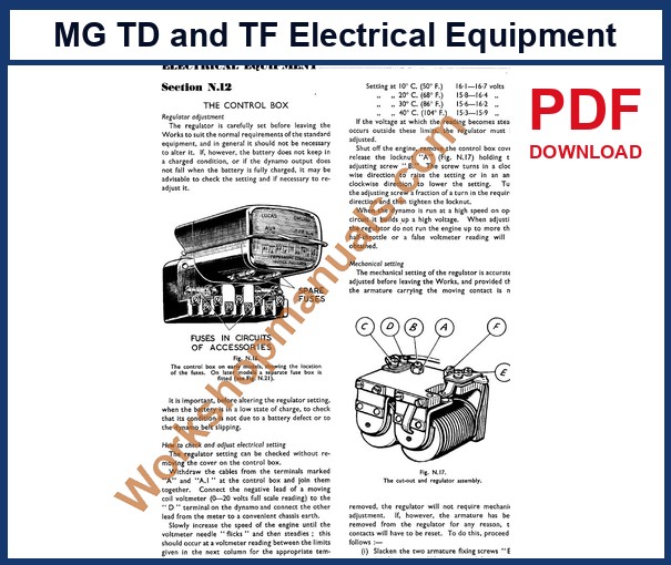 MG TD and TF workshop manual sample page from the electrical equipment section