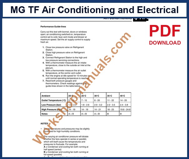 MG TF air conditioning performance guidelines sample page with pressure and temperature table