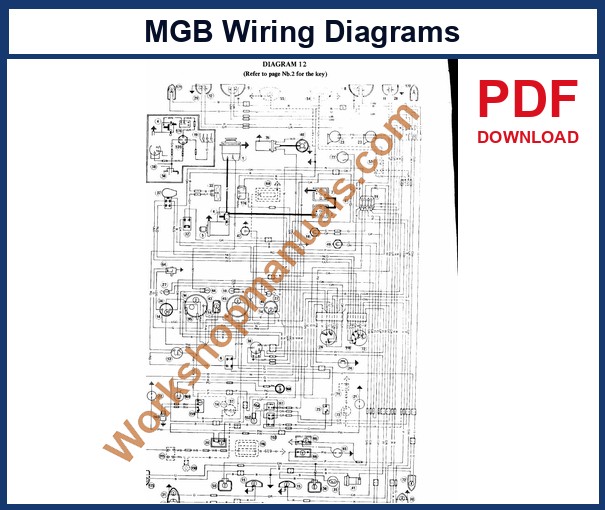 MGB wiring diagram sample page from the electrical system section