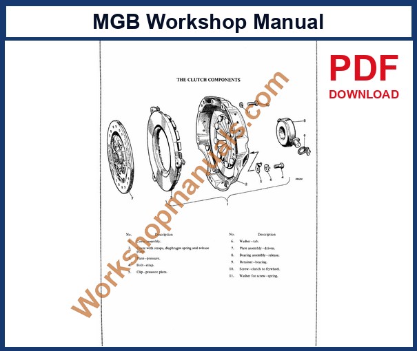 MGB workshop manual sample page: clutch components exploded diagram with parts list
