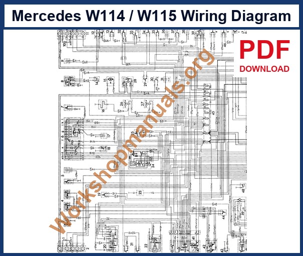 Mercedes W114 W115 wiring diagram sample page from the 1968-1976 workshop service repair manual