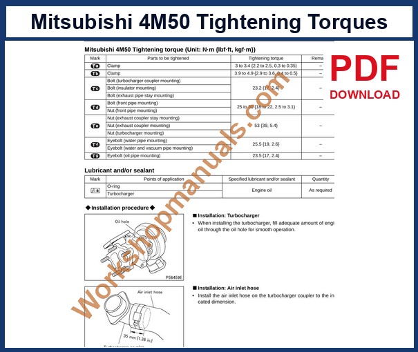 Mitsubishi 4M50 workshop manual sample page: tightening torque table in Nm, lbf ft and kgf m