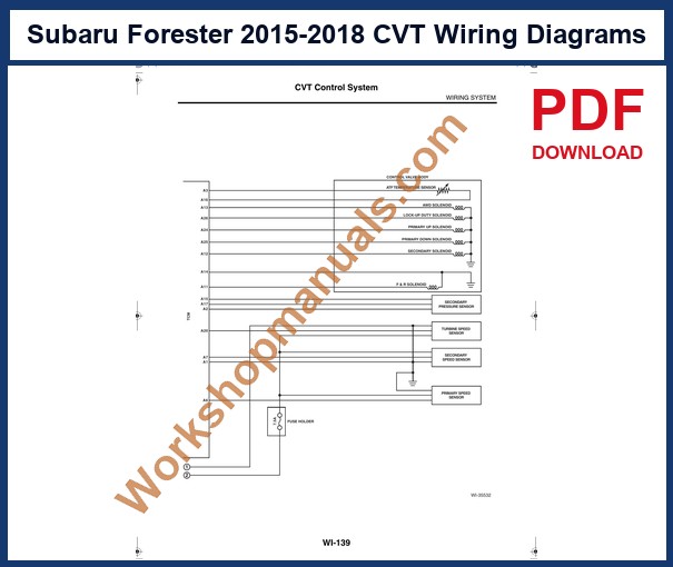 Subaru Forester 2015-2018 CVT control system wiring diagram from the factory workshop manual