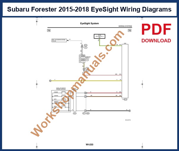 Subaru Forester 2015-2018 EyeSight system wiring diagram from the factory workshop manual