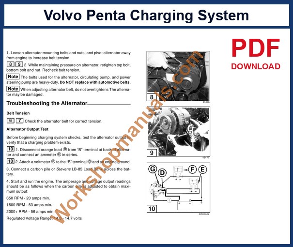 Volvo Penta workshop manual sample page: alternator and charging system procedure