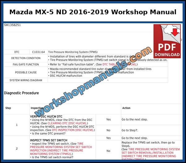 Mazda MX-5 ND 2016-2019 dynamic stability control diagnostic procedure from the factory workshop manual