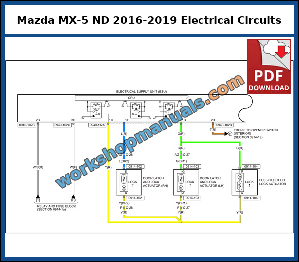 Mazda MX-5 ND 2016-2019 electrical supply unit circuit diagram from the factory workshop manual