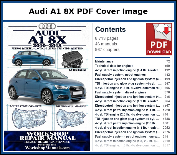 Audi A1 8X PDF Cover Image with Table of Contents Cover of the Audi A1 8X service manual PDF beside a list of the 46 factory manuals it contains, with their page numbers