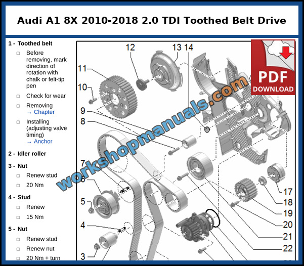 Exploded view of the toothed belt drive on the Audi A1 2.0 litre TDI common rail engine, with idler rollers, tensioning roller, camshaft sprocket and high-pressure pump hub, from the factory service manual