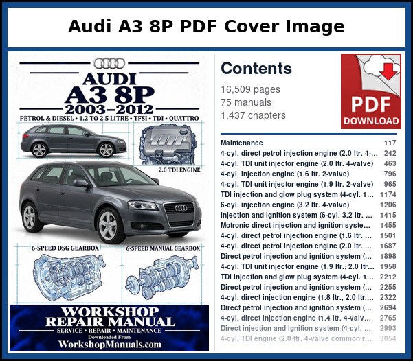 Audi A3 8P PDF Cover Image with Table of Contents Cover of the Audi A3 8P service manual PDF beside a list of the 75 factory manuals it contains, with their page numbers