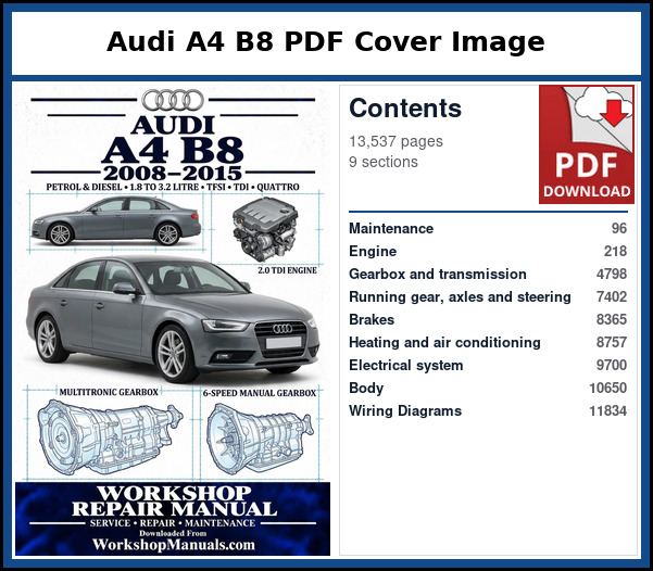 Audi A4 B8 PDF Cover Image with Table of Contents Cover page and contents of the Audi A4 B8 workshop repair manual PDF for 2008 to 2015, with page numbers for maintenance, engines, gearbox, running gear, electrics and body