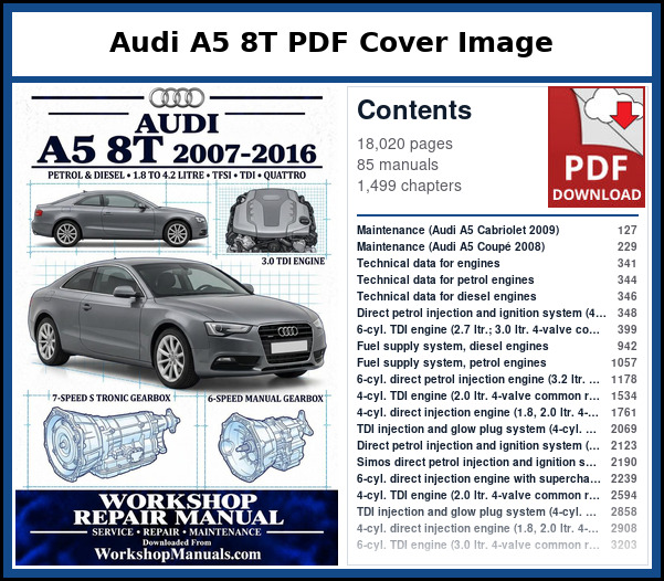 Audi A5 8T PDF Cover Image with Table of Contents Cover of the Audi A5 8T service manual PDF beside a list of the 85 factory manuals it contains, with their page numbers
