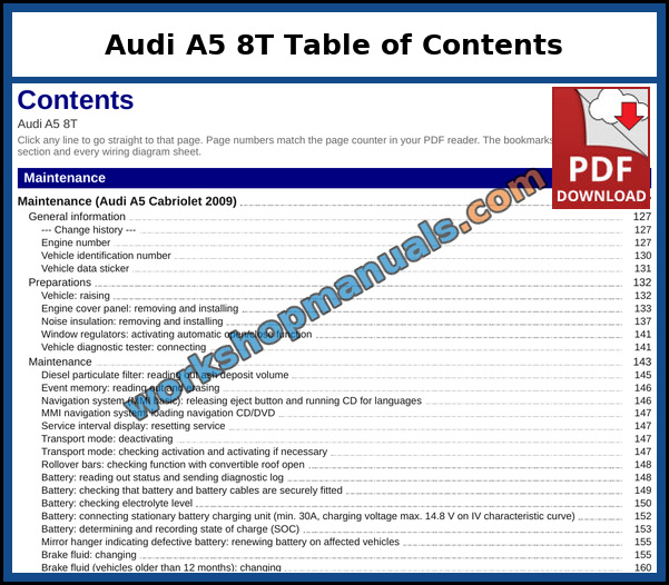 Audi A5 8T Table of Contents (Sample Page) Opening page of the clickable table of contents from the Audi A5 8T service manual PDF, which runs to 125 pages