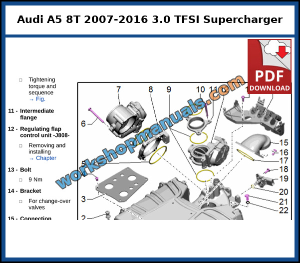 Exploded view of the supercharger on the Audi A5 3.0 litre V6 TFSI evo engine, with intake air temperature sender and regulating flap control unit, from the factory service manual
