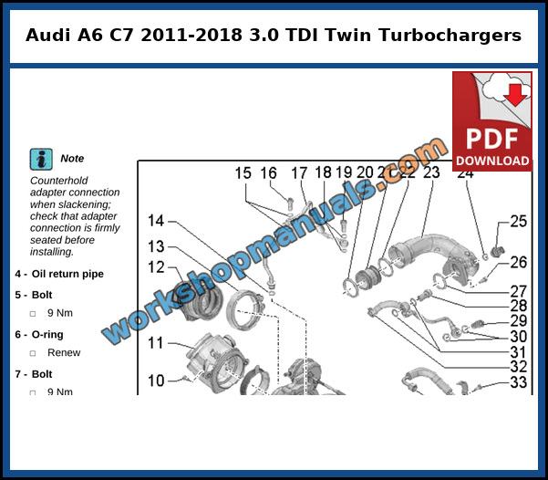 Exploded view of the turbochargers with oil supply and return lines, bypass valve and charge air pipes on the Audi A6 3.0 litre V6 TDI engine with two turbochargers, from the factory service manual