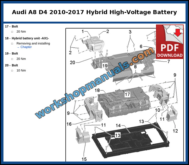 Exploded view of the high-voltage battery for the Audi A8 hybrid with its brackets, cover and air ducts, from the factory service manual