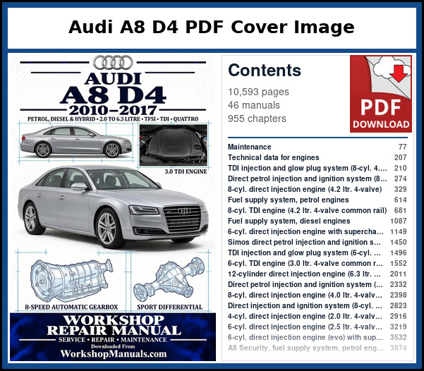 Audi A8 D4 PDF Cover Image with Table of Contents Cover of the Audi A8 D4 service manual PDF beside a list of the 46 factory manuals it contains, with their page numbers
