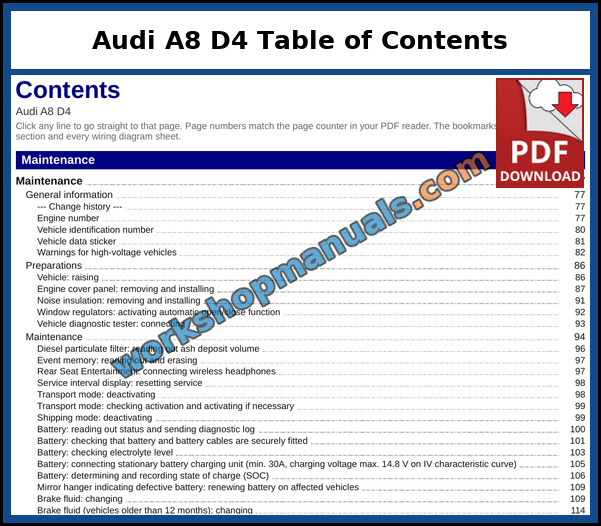 Audi A8 D4 Table of Contents (Sample Page) Opening page of the clickable table of contents from the Audi A8 D4 service manual PDF, which runs to 75 pages