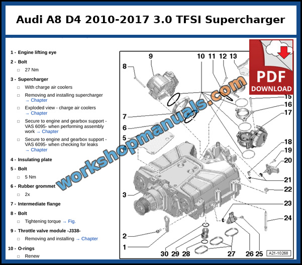 Exploded view of the supercharger on the Audi A8 3.0 litre V6 TFSI engine, with throttle valve module and regulating flap control unit, from the factory service manual