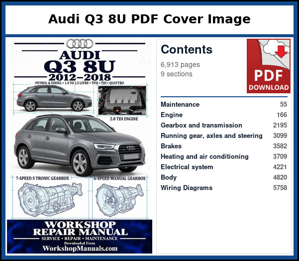 Audi Q3 8U PDF Cover Image with Table of Contents Cover page and contents of the Audi Q3 8U workshop repair manual PDF for 2012 to 2018, with page numbers for maintenance, engines, gearbox, running gear, electrics and body