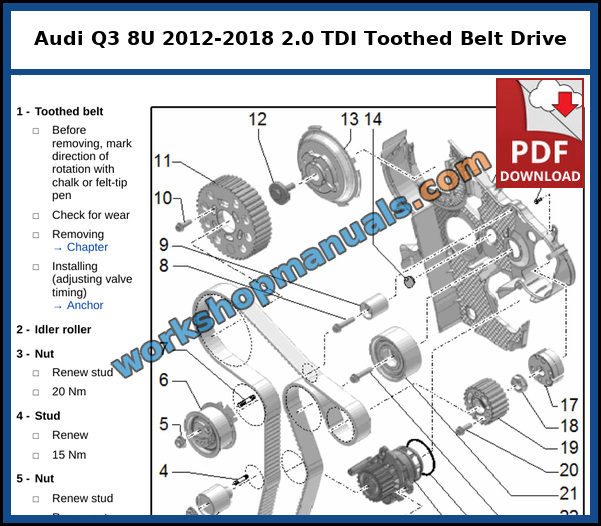 Exploded view of the toothed belt drive with tensioning roller, idler rollers and camshaft sprocket on the Audi Q3 2.0 litre TDI common rail engine, from the factory service manual