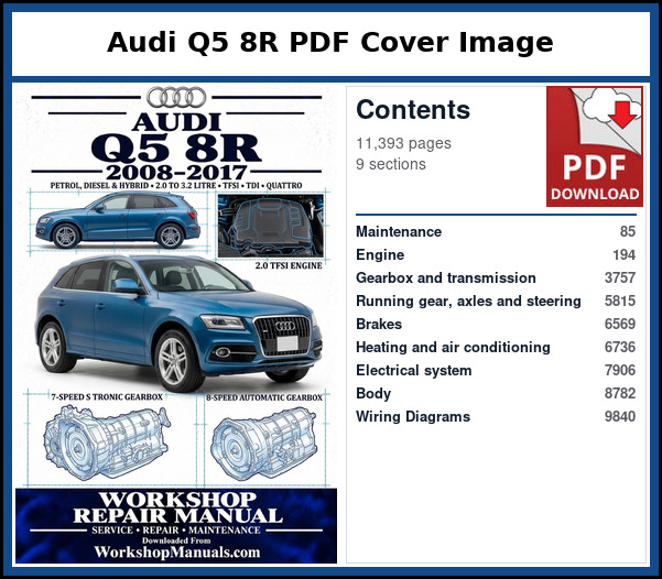 Audi Q5 8R PDF Cover Image with Table of Contents Cover page and contents of the Audi Q5 8R workshop repair manual PDF for 2008 to 2017, with page numbers for maintenance, engines, gearbox, running gear, electrics and body