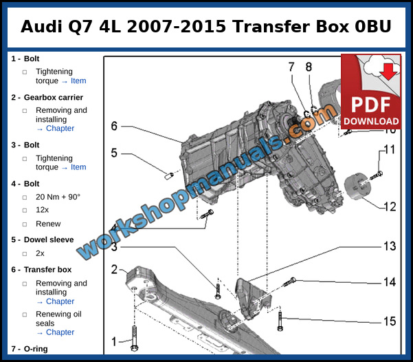 Exploded view of the transfer box with gearbox carrier, damper weight and mounting bolts on the Audi Q7 quattro, from the factory service manual