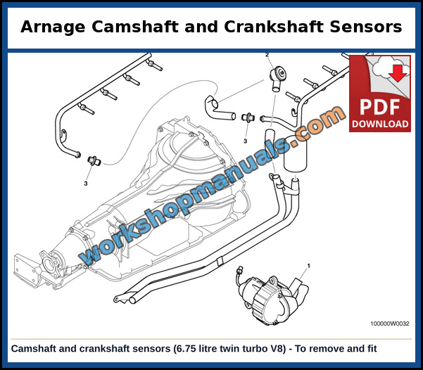 Bentley Arnage camshaft and crankshaft sensor locations and removal on the 6.75 litre twin turbo V8, page from the dealer service manual