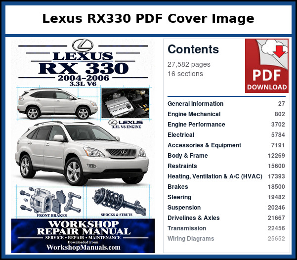 Lexus RX330 PDF Cover Image with Table of Contents Cover and contents page of the Lexus RX330 service manual PDF covering 2004 to 2006, 27,582 pages
