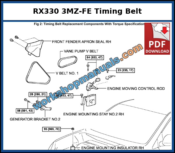Lexus RX330 2004-2006 timing belt procedure for the 3MZ-FE V6 from the workshop manual