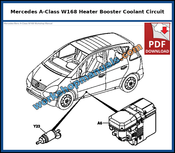 Mercedes A-Class W168 heater booster coolant circuit, location of components with the heater booster unit and fuel metering pump, from the factory service manual