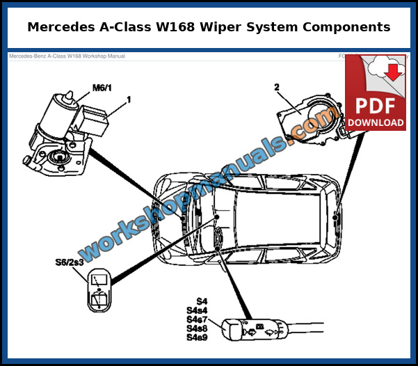 Mercedes A-Class W168 wiper system, location of the wiper motors, relay module and switches, from the factory service manual