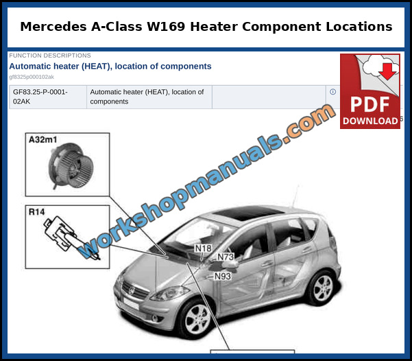 Mercedes A-Class W169 automatic heater location of components shown on model 169.0, with the blower motor, from the factory service manual