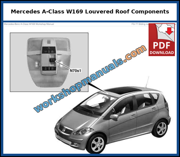 Mercedes A-Class W169 louvered roof overview of system components with the roof switch, from the factory service manual