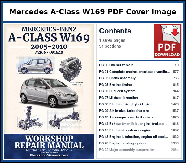 Mercedes A Class W169 PDF Cover Image with Table of Contents Cover page and contents of the Mercedes A-Class W169 workshop repair manual PDF for 2005 to 2010, 10,696 pages