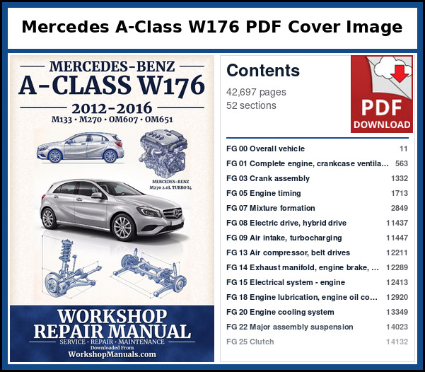 Mercedes A Class W176 PDF Cover Image with Table of Contents Cover page and contents of the Mercedes A-Class W176 workshop repair manual PDF for 2012 to 2016, 42,697 pages
