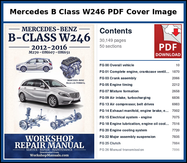 Mercedes B Class W246 PDF Cover Image with Table of Contents Cover page and contents of the Mercedes B-Class W246 workshop repair manual PDF for 2012 to 2016, 30,149 pages