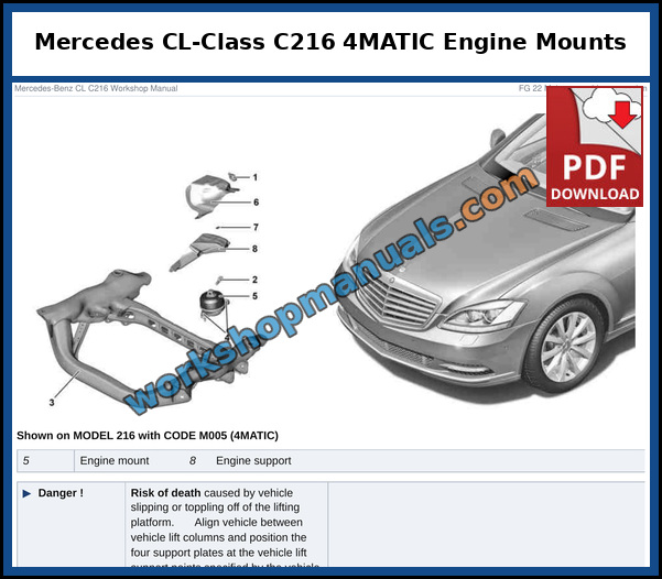 Mercedes CL-Class C216 engine mount and engine support on the 4MATIC version, shown on model 216, from the factory service manual
