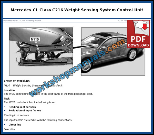 Mercedes CL-Class C216 weight sensing system control unit in the front passenger seat frame, shown on model 216, from the factory service manual