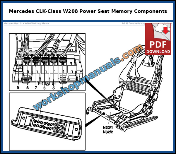 Mercedes CLK-Class W208 power seat with memory, location of connectors and adjustment motors, illustrated on model 208, from the factory service manual
