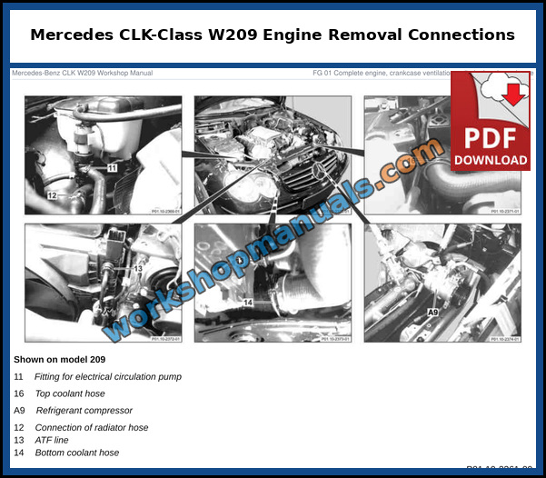 Mercedes CLK-Class W209 engine removal, coolant hoses, ATF line, A/C compressor and engine crossmember connections, shown on model 209, from the factory service manual