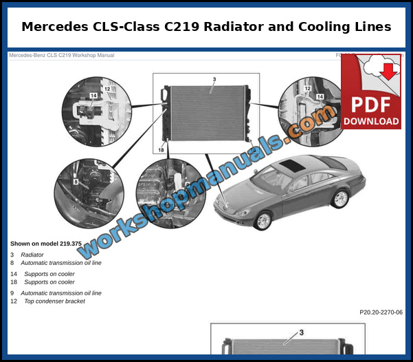 Mercedes CLS-Class C219 radiator with automatic transmission oil lines and condenser brackets, shown on model 219.375, from the factory service manual