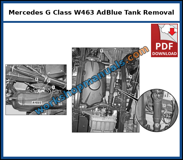 Mercedes G-Class W463 AdBlue tank removal shown on model 463.346, with vent line, bracket, electrical connectors and AdBlue delivery module, from the factory service manual