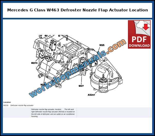 Mercedes G-Class W463 defroster nozzle flap actuator M2/16 on the air conditioner housing, for 463 models up to model year 2007, from the factory service manual