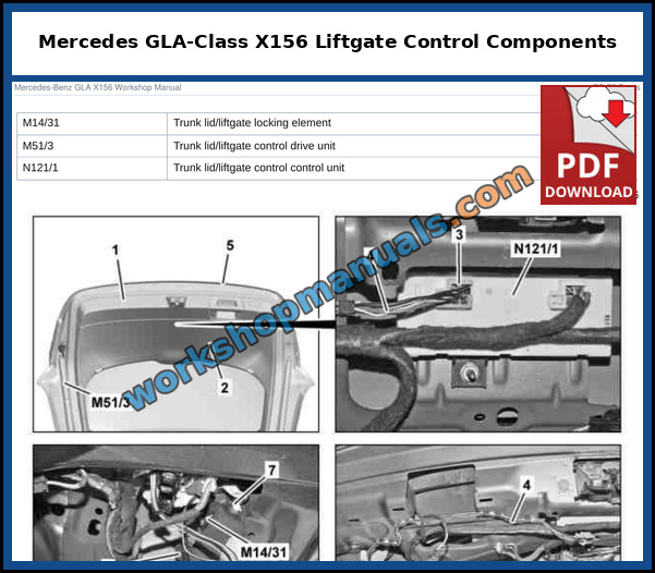 Mercedes GLA-Class X156 liftgate locking element, control drive unit and control unit locations, from the factory service manual