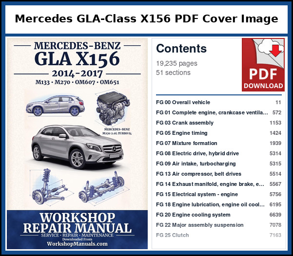 Mercedes GLA Class X156 PDF Cover Image with Table of Contents Cover page and contents of the Mercedes GLA-Class X156 workshop repair manual PDF for 2014 to 2017, 19,235 pages