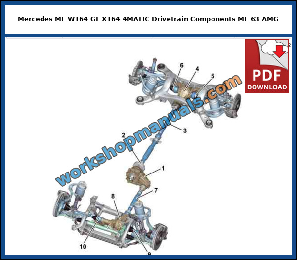 Mercedes ML 63 AMG W164 drivetrain with transfer case, vibration damper, propeller shafts, front and rear axle gears and axle shafts, from the factory service manual