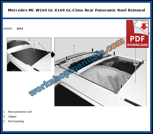 Mercedes GL-Class X164 rear panoramic roof, roof paneling and liftgate, shown on model 164.8, from the factory service manual